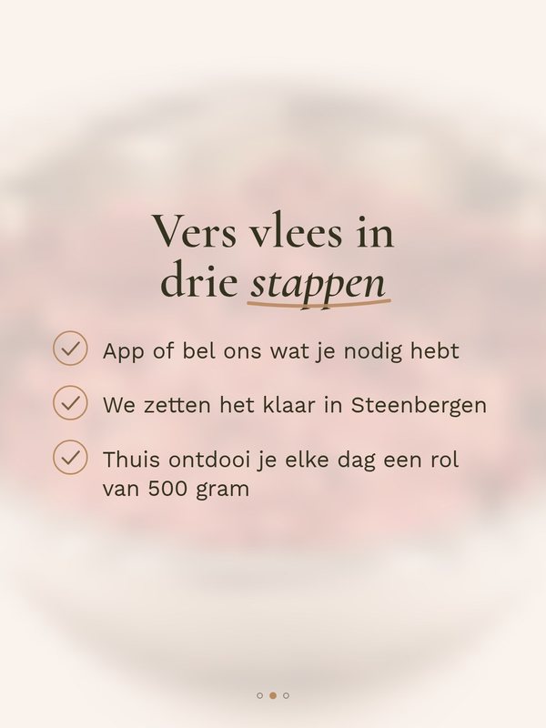 Checklist voor Canivers